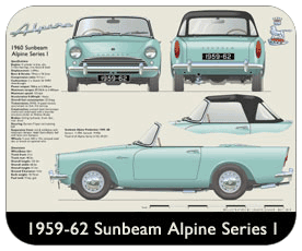 Sunbeam Alpine Series I 1959-60 Place Mat, Small
